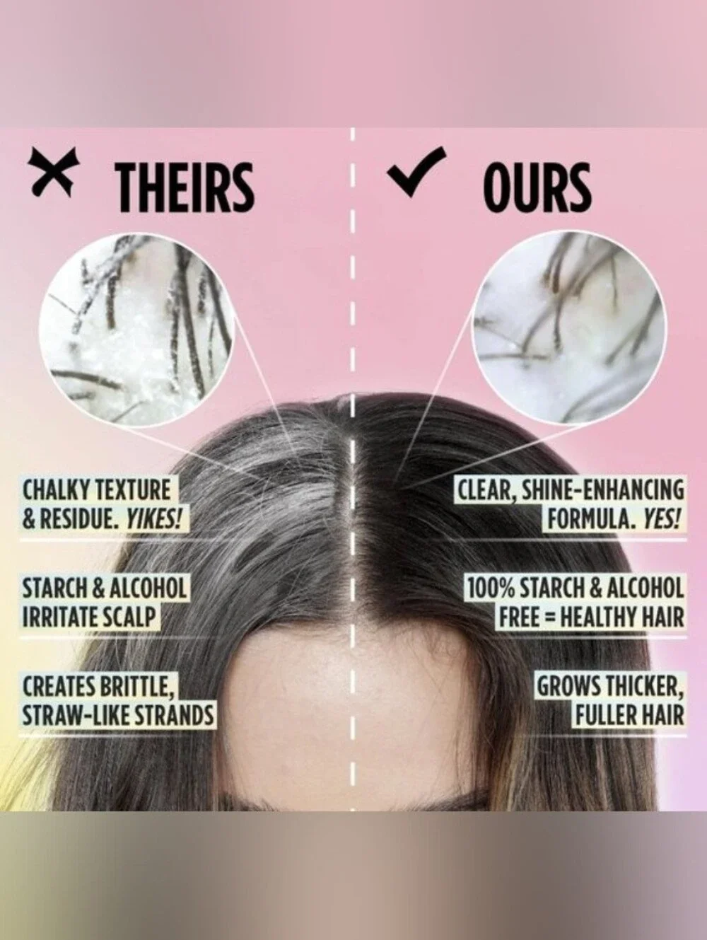 🌸BEAUTY BIO Healthy Scalp Dry Shampoo🌸